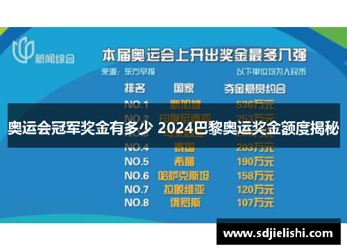 奥运会冠军奖金有多少 2024巴黎奥运奖金额度揭秘